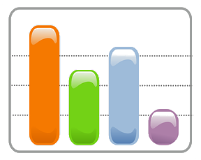 Balkendiagramm