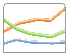 Liniendiagramm